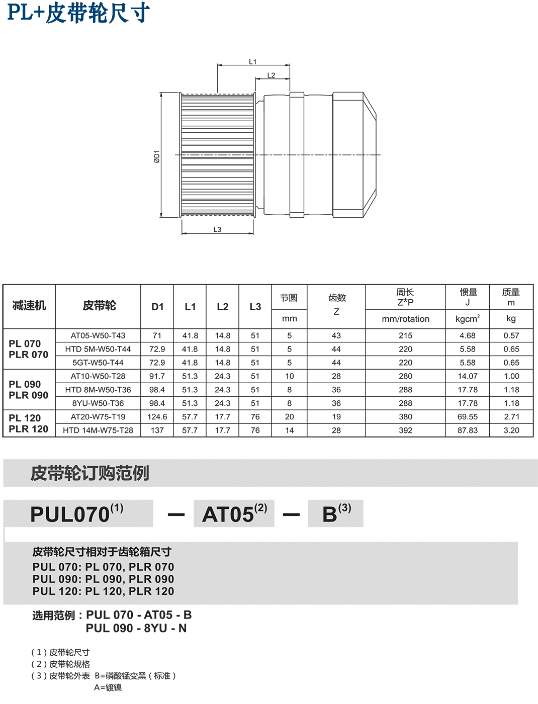 Pl-齒輪減速機(jī).png Pl-齒輪減速機(jī).png
