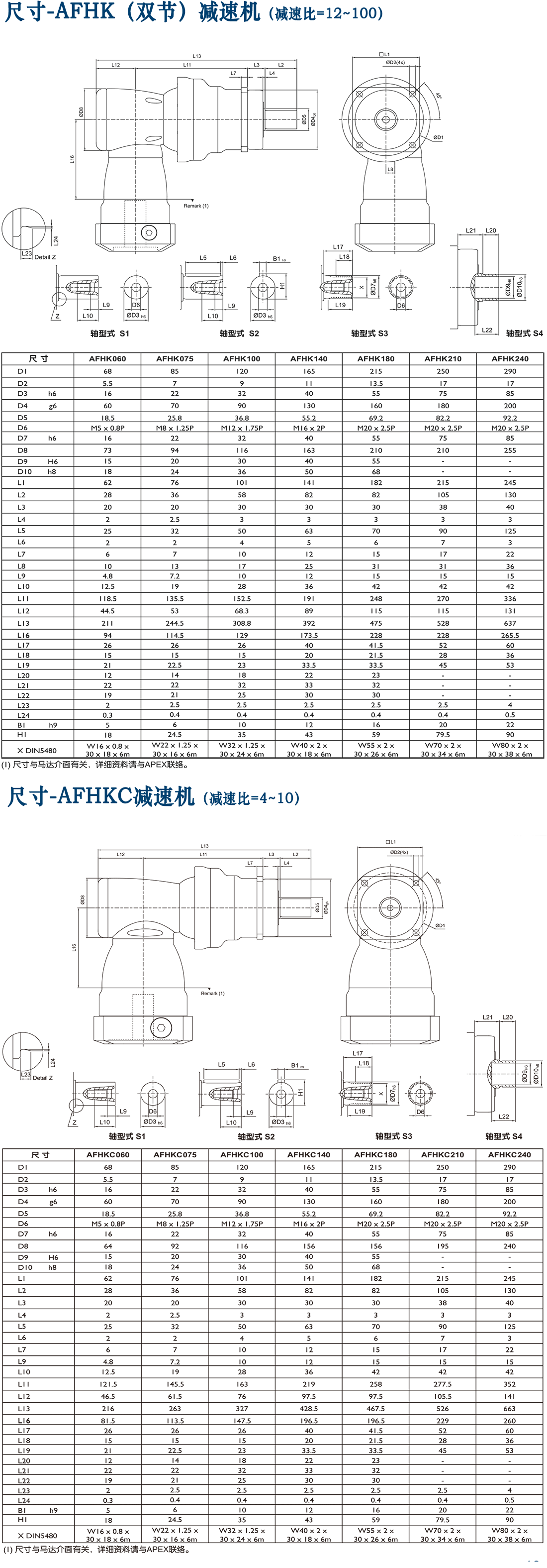 AFHK系列高精度減速機.png AFHK系列高精度減速機.png