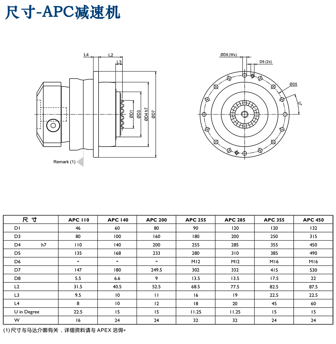 伺服減速機(jī).png 伺服減速機(jī).png