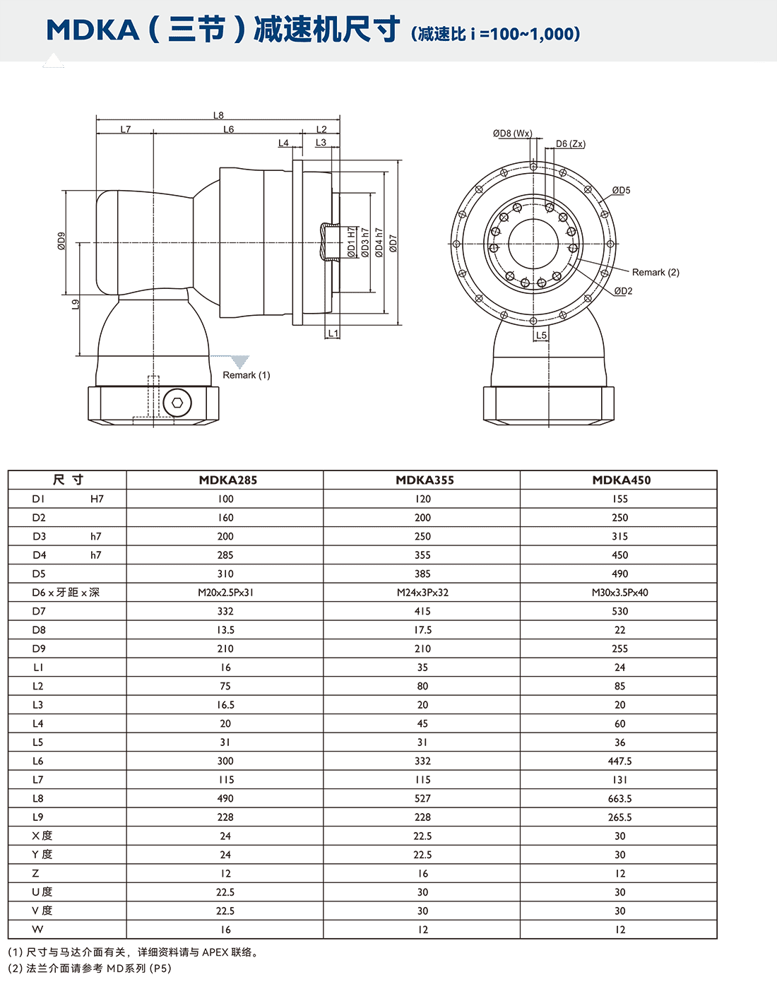 MDK三節尺寸圖.png MDK三節尺寸圖.png